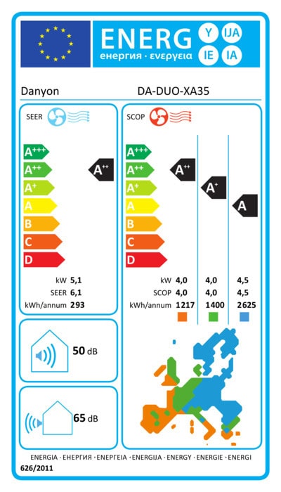Energielabel DA-DUO-XA35