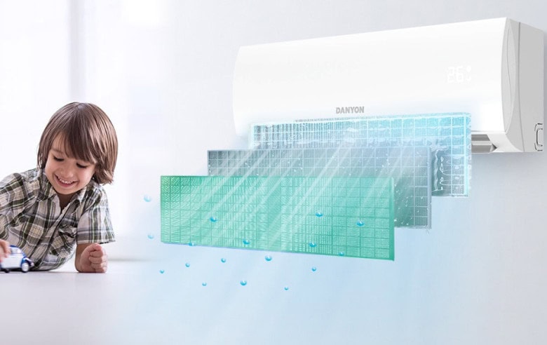 Split Klimaanlage DANYON DA-XA35, 3,4kW, schnelle Kühlung.