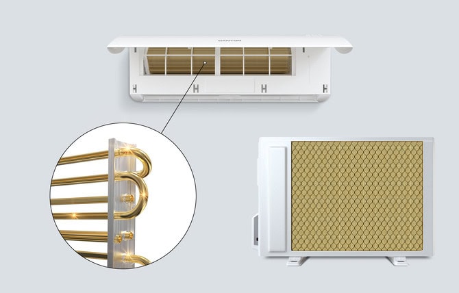 Aussen und Inneneinheit mit Titangold-Beschichtung