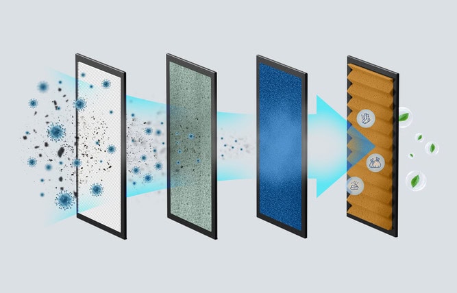 4Fach Luftfilter mit Zeichnung