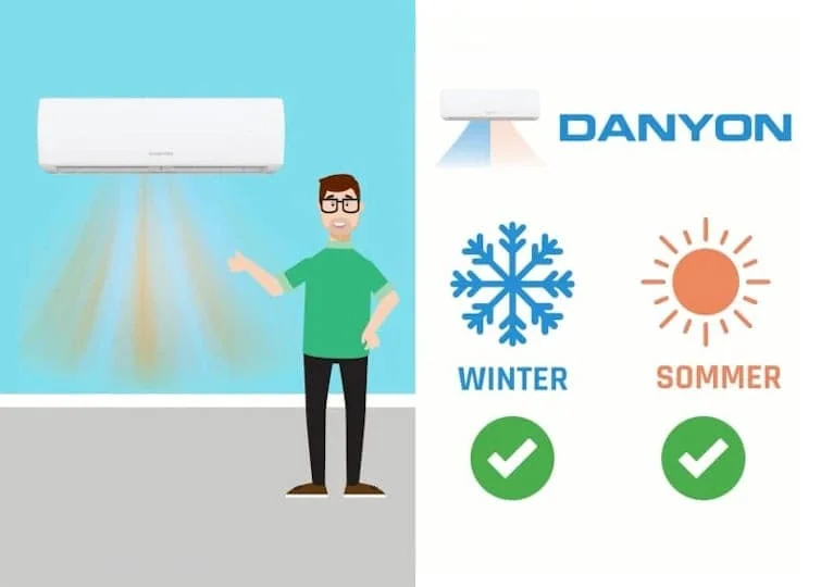 Video Heizen mit Klimaanlage